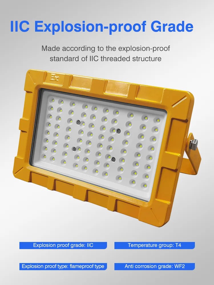 Atex Led Lamp Explosion Proof Industrial Led Lighting Atex Led Lamp Explosion Proof Industrial Led Lighting