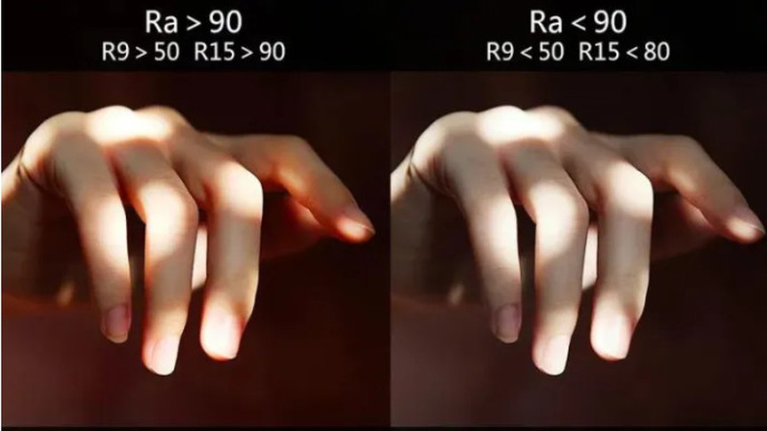 RA90 comparison RA90 comparison