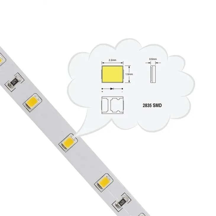 christmas light strips
