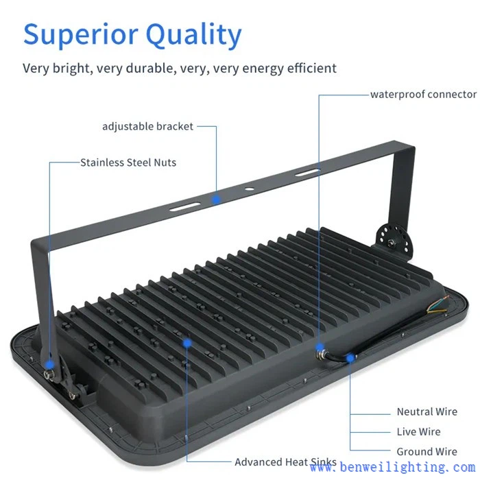 IP66 Waterproof Floodlight